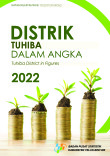 Distrik Tuhiba Dalam Angka 2022