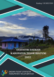 Statistik Daerah Kabupaten Teluk Bintuni 2022